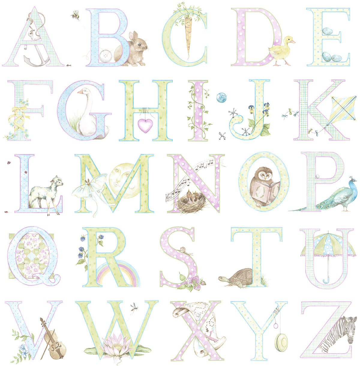 ABCs